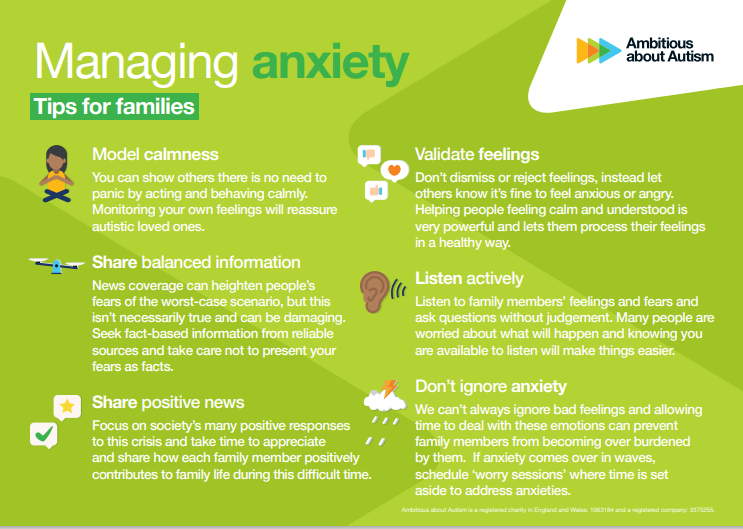 Managing Anxiety